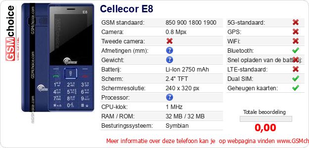Cellecor E8 Technische gegevens 