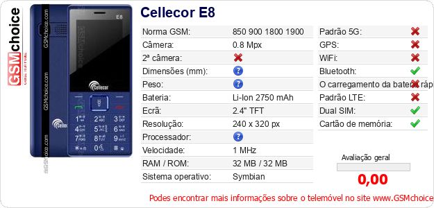 Cellecor E8 Especificações técnicas do telemóvel 
