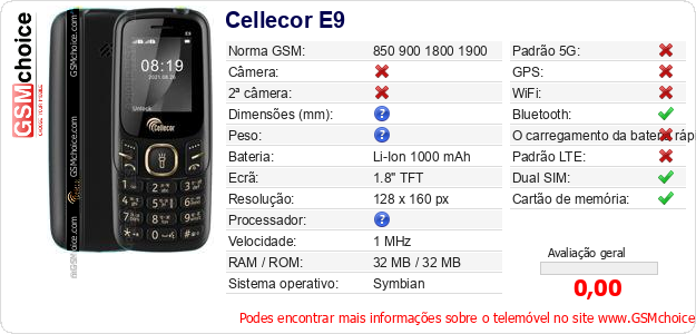 Cellecor E9 Especificações técnicas do telemóvel 