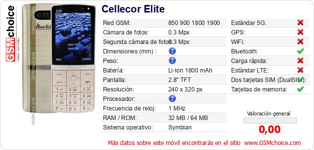 Cellecor Elite Datos técnicos del móvil Cellecor Elite Datos técnicos del móvil