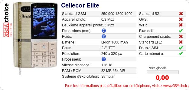 Cellecor Elite Fiche technique Cellecor Elite Fiche technique