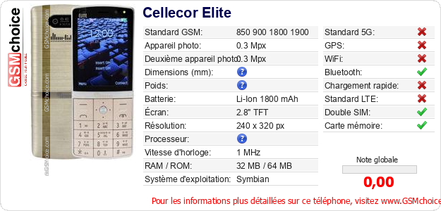 Cellecor Elite Fiche technique Cellecor Elite Fiche technique