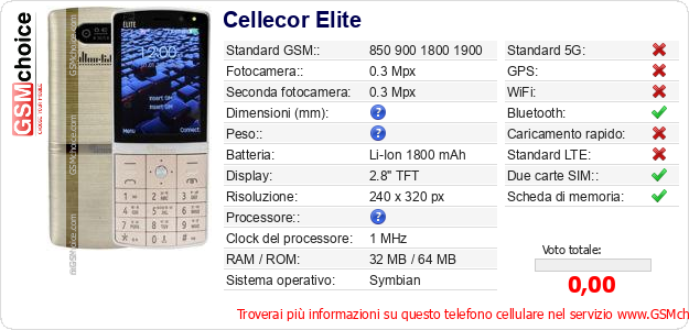 Cellecor Elite Dati tecnici di telefono cellulare 