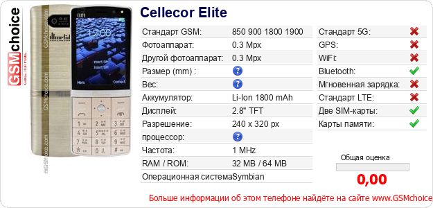 Cellecor Elite Технические данные телефона Cellecor Elite Технические данные телефона
