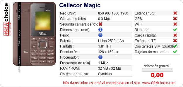Cellecor Magic Datos técnicos del móvil Cellecor Magic Datos técnicos del móvil