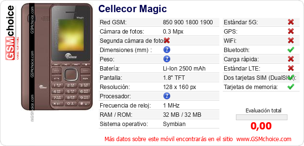 Cellecor Magic Datos técnicos del móvil 