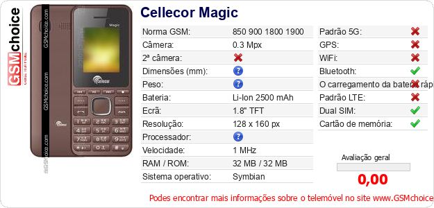 Cellecor Magic Especificações técnicas do telemóvel 