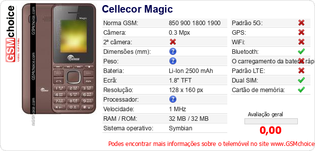 Cellecor Magic Especificações técnicas do telemóvel 