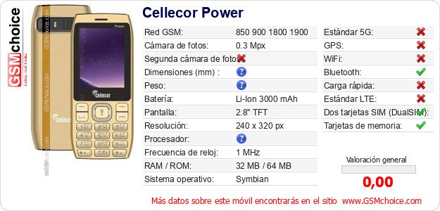 Cellecor Power Datos técnicos del móvil 