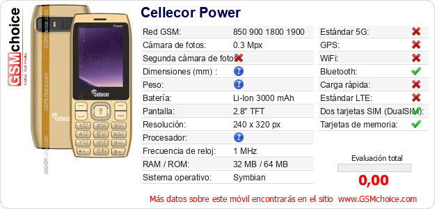 Cellecor Power Datos técnicos del móvil 