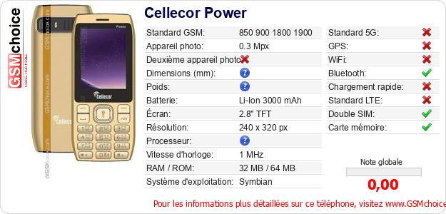 Cellecor Power Fiche technique Cellecor Power Fiche technique
