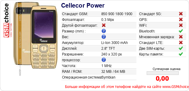 Cellecor Power Технические данные телефона Cellecor Power Технические данные телефона
