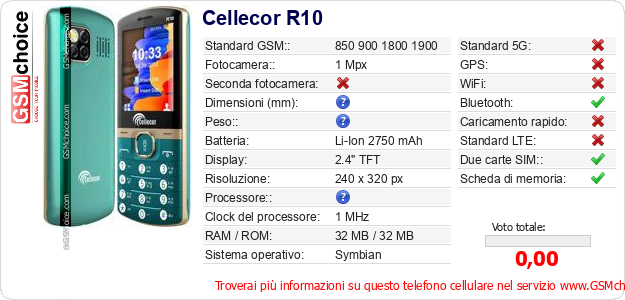 Cellecor R10 Dati tecnici di telefono cellulare Cellecor R10 Dati tecnici di telefono cellulare
