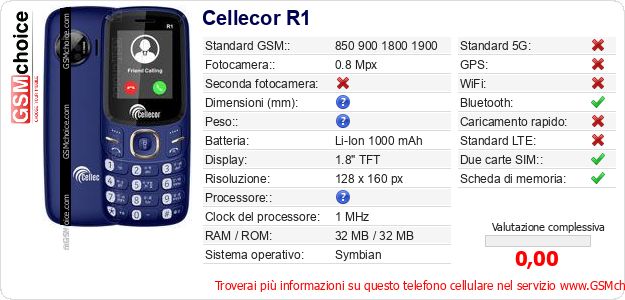 Cellecor R1 Dati tecnici di telefono cellulare Cellecor R1 Dati tecnici di telefono cellulare