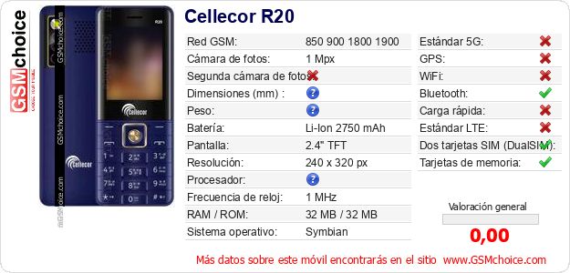 Cellecor R20 Datos técnicos del móvil Cellecor R20 Datos técnicos del móvil