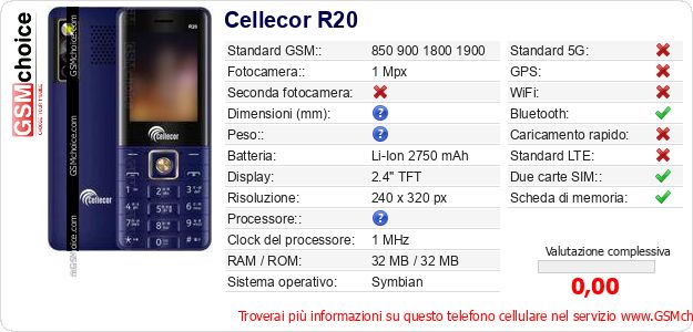 Cellecor R20 Dati tecnici di telefono cellulare 