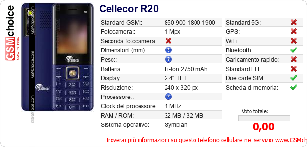 Cellecor R20 Dati tecnici di telefono cellulare Cellecor R20 Dati tecnici di telefono cellulare