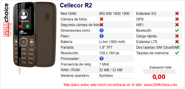 Cellecor R2 Datos técnicos del móvil Cellecor R2 Datos técnicos del móvil