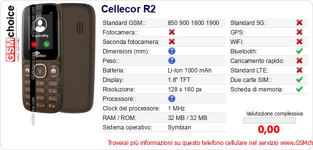 Cellecor R2 Dati tecnici di telefono cellulare 