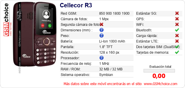 Cellecor R3 Datos técnicos del móvil Cellecor R3 Datos técnicos del móvil