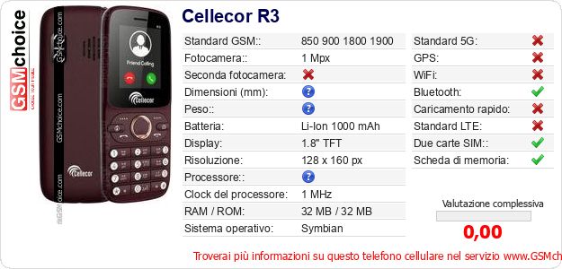 Cellecor R3 Dati tecnici di telefono cellulare 