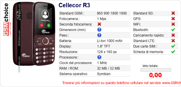 Cellecor R3 Dati tecnici di telefono cellulare Cellecor R3 Dati tecnici di telefono cellulare