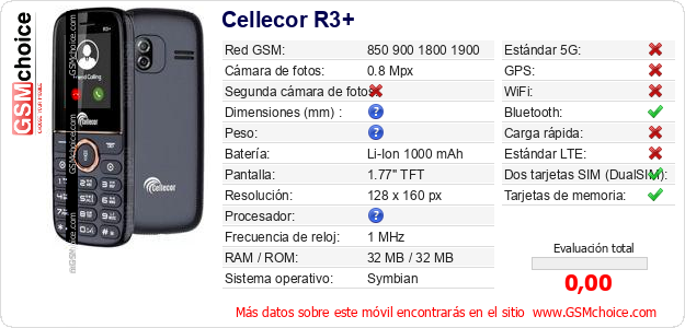 Cellecor R3+ Datos técnicos del móvil Cellecor R3+ Datos técnicos del móvil