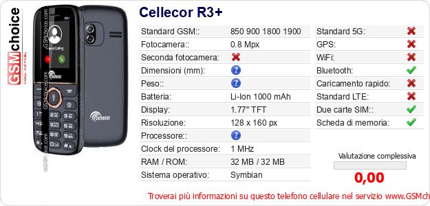 Cellecor R3+ Dati tecnici di telefono cellulare 