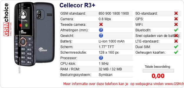 Cellecor R3+ Technische gegevens Cellecor R3+ Technische gegevens