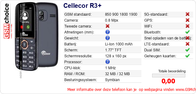 Cellecor R3+ Technische gegevens Cellecor R3+ Technische gegevens