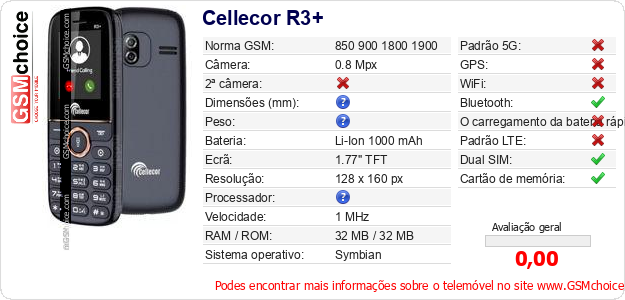 Cellecor R3+ Especificações técnicas do telemóvel Cellecor R3+ Especificações técnicas do telemóvel