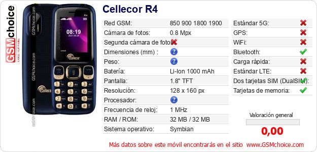Cellecor R4 Datos técnicos del móvil Cellecor R4 Datos técnicos del móvil
