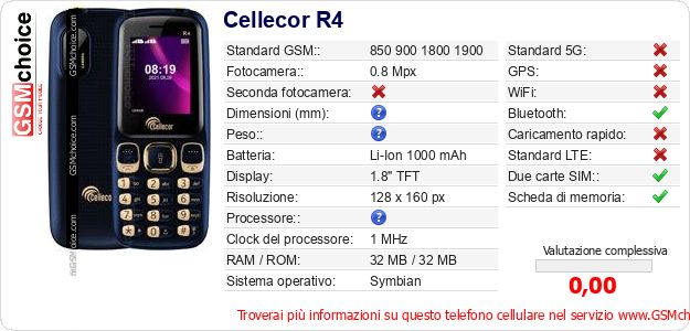 Cellecor R4 Dati tecnici di telefono cellulare Cellecor R4 Dati tecnici di telefono cellulare