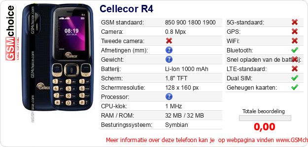 Cellecor R4 Technische gegevens 