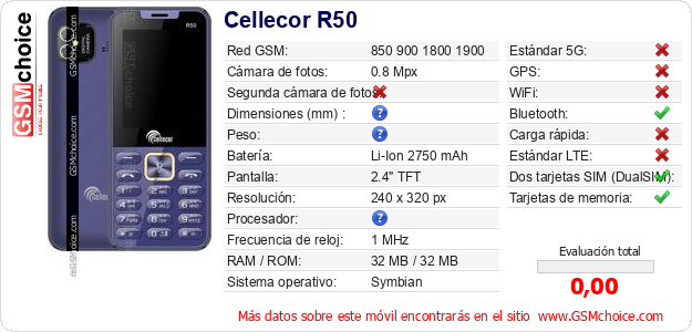 Cellecor R50 Datos técnicos del móvil Cellecor R50 Datos técnicos del móvil