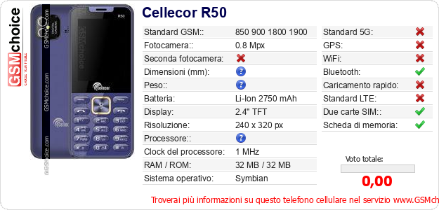 Cellecor R50 Dati tecnici di telefono cellulare Cellecor R50 Dati tecnici di telefono cellulare