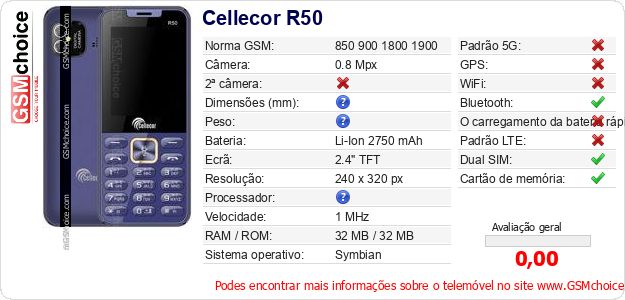 Cellecor R50 Especificações técnicas do telemóvel 
