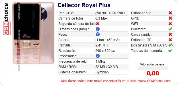 Cellecor Royal Plus Datos técnicos del móvil Cellecor Royal Plus Datos técnicos del móvil