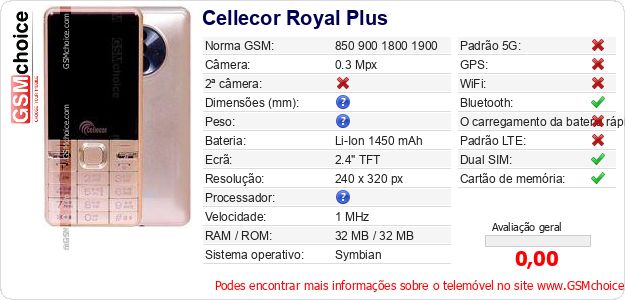 Cellecor Royal Plus Especificações técnicas do telemóvel 