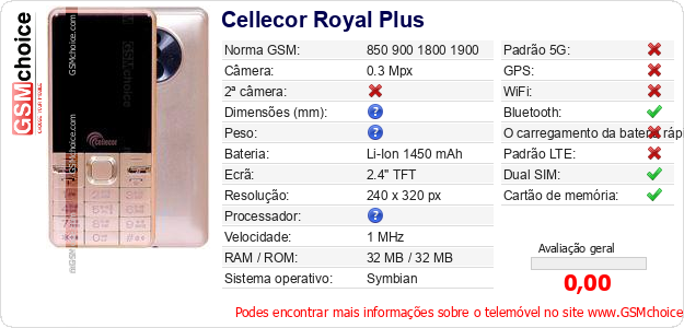 Cellecor Royal Plus Especificações técnicas do telemóvel Cellecor Royal Plus Especificações técnicas do telemóvel