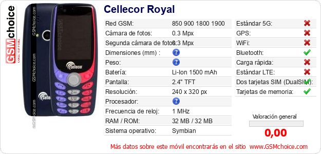Cellecor Royal Datos técnicos del móvil 
