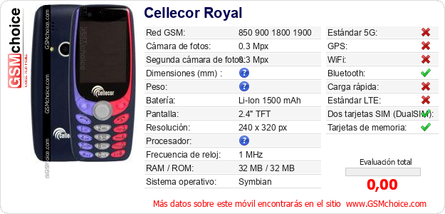 Cellecor Royal Datos técnicos del móvil 