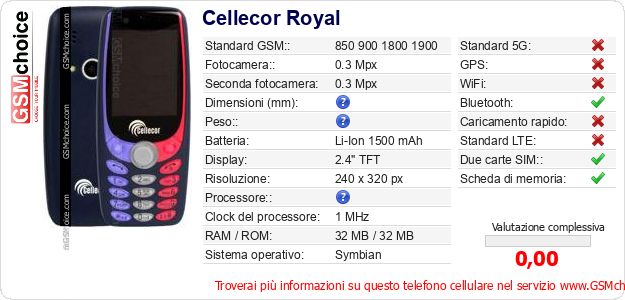 Cellecor Royal Dati tecnici di telefono cellulare 