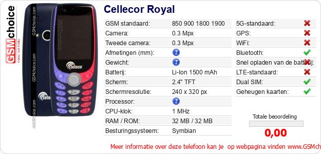 Cellecor Royal Technische gegevens Cellecor Royal Technische gegevens