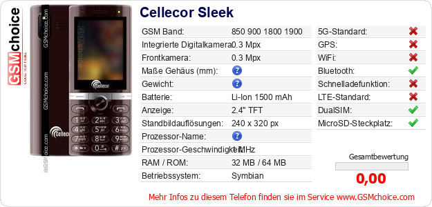 Cellecor Sleek technische Daten Cellecor Sleek technische Daten