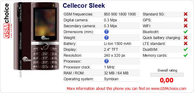 Cellecor Sleek technical specifications Cellecor Sleek technical specifications