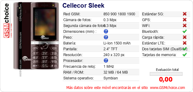 Cellecor Sleek Datos técnicos del móvil 