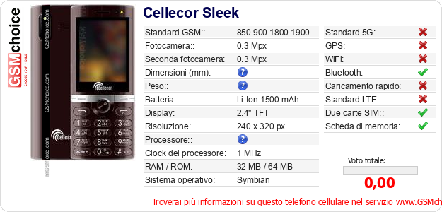 Cellecor Sleek Dati tecnici di telefono cellulare 