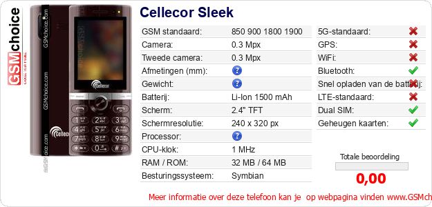 Cellecor Sleek Technische gegevens Cellecor Sleek Technische gegevens