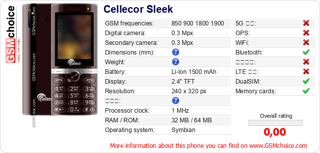 Cellecor Sleek 手機技術數據
